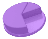 Stats